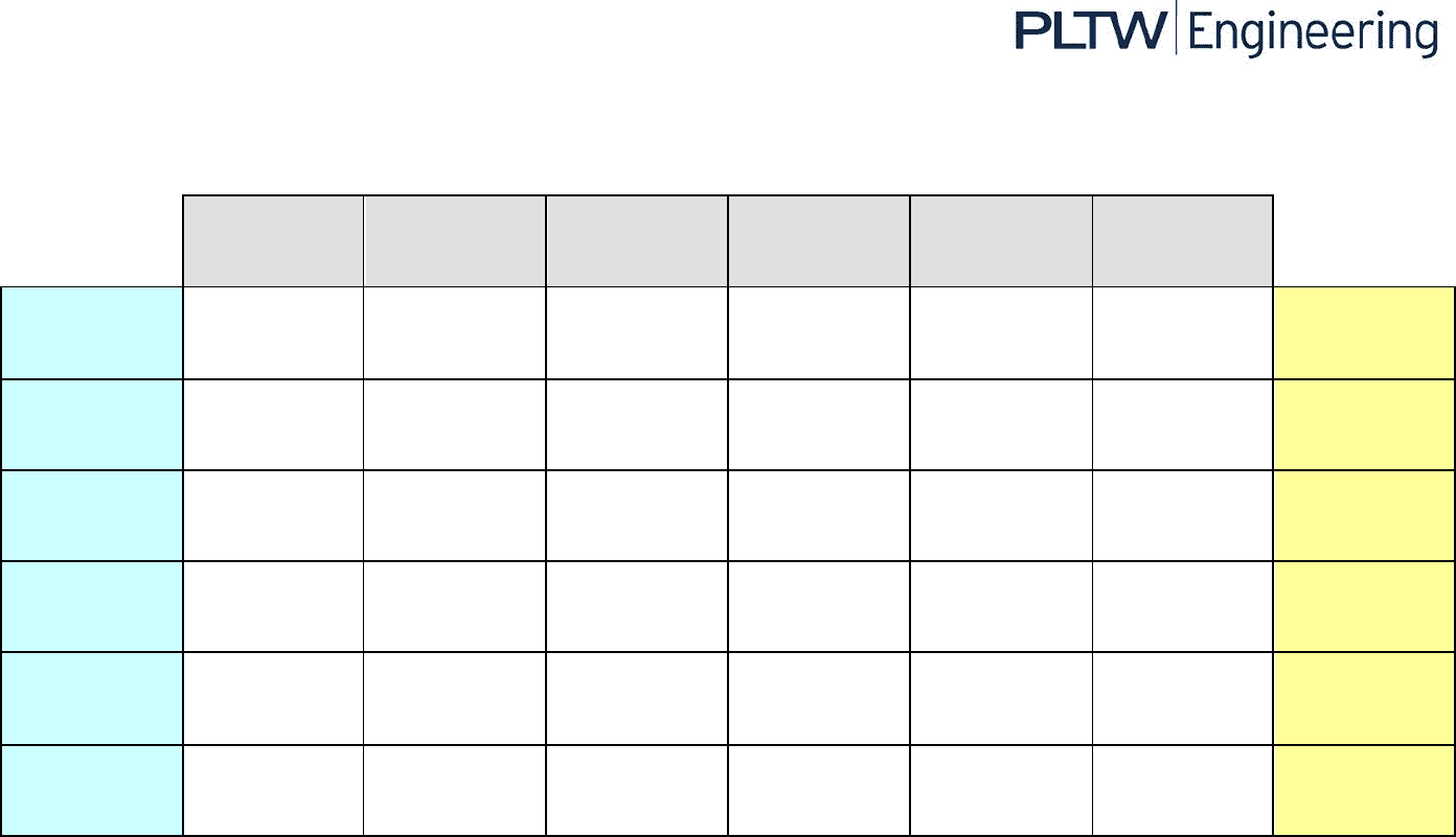 Decision matrix template in Word and Pdf formats