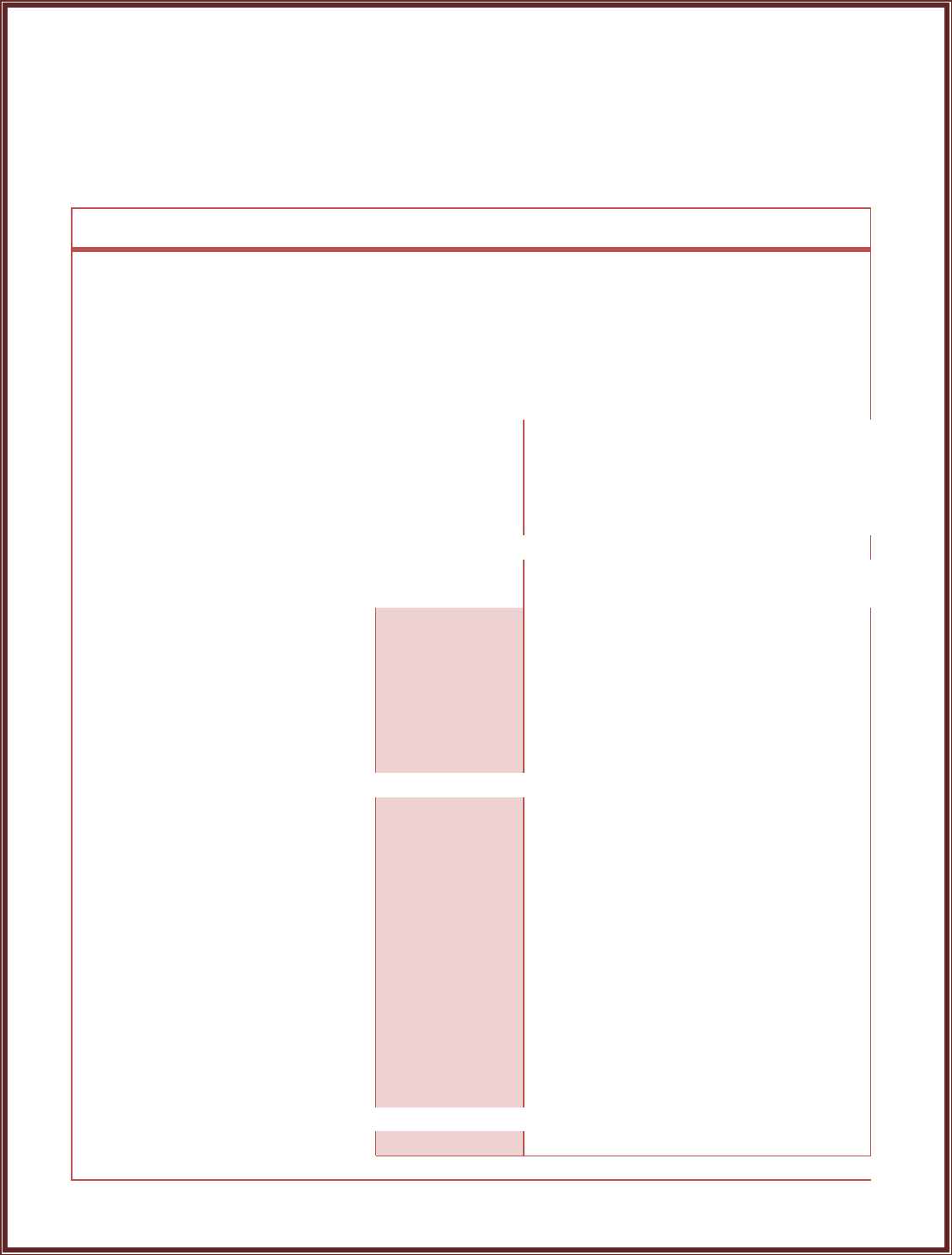 Bank statement template in Word and Pdf formats