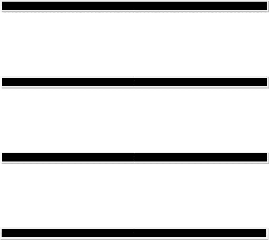 Membership card template in Word and Pdf formats