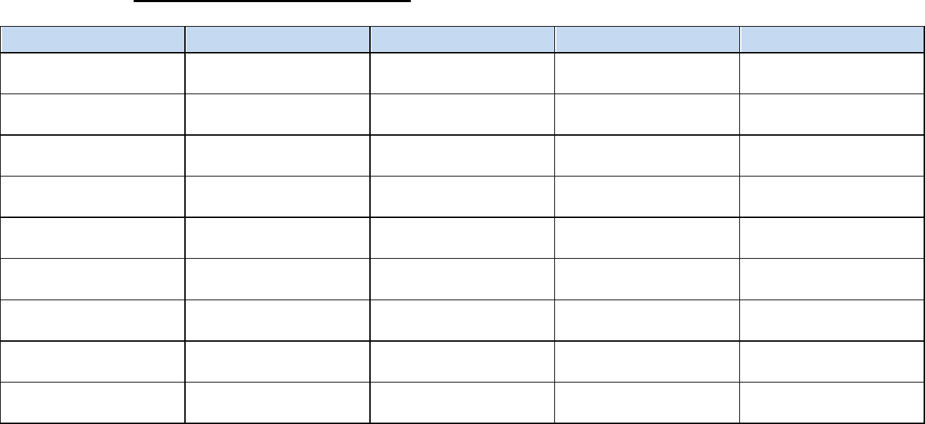 Community service hours tracking form in Word and Pdf formats