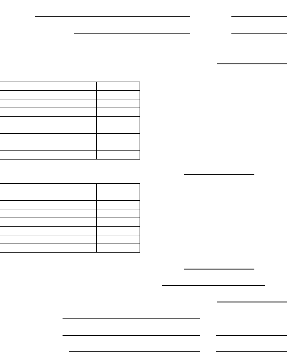 Itemized receipt form in Word and Pdf formats