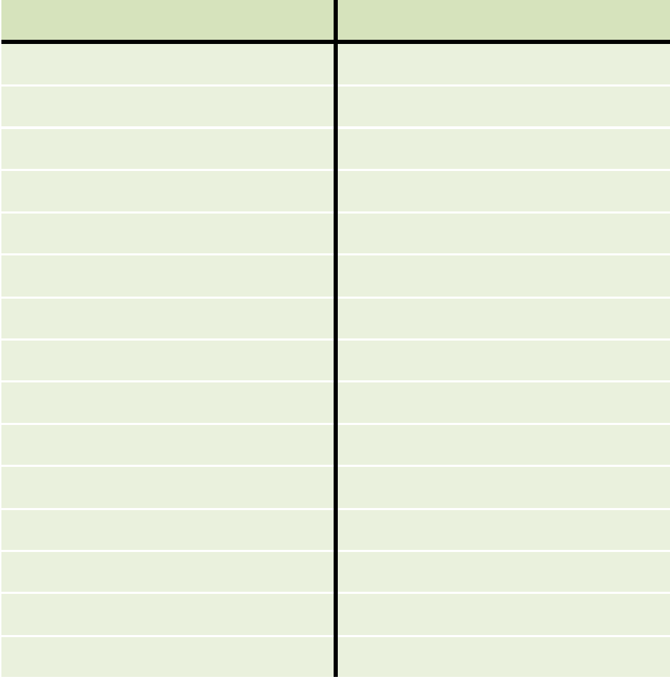 T-chart template in Word and Pdf formats