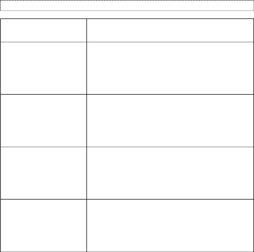 Daily homework planner in Word and Pdf formats