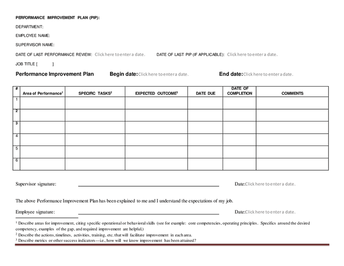 Performance Contract Template - download free documents for PDF, Word ...