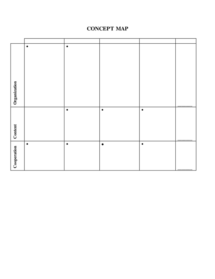 Concept map template in Word and Pdf formats