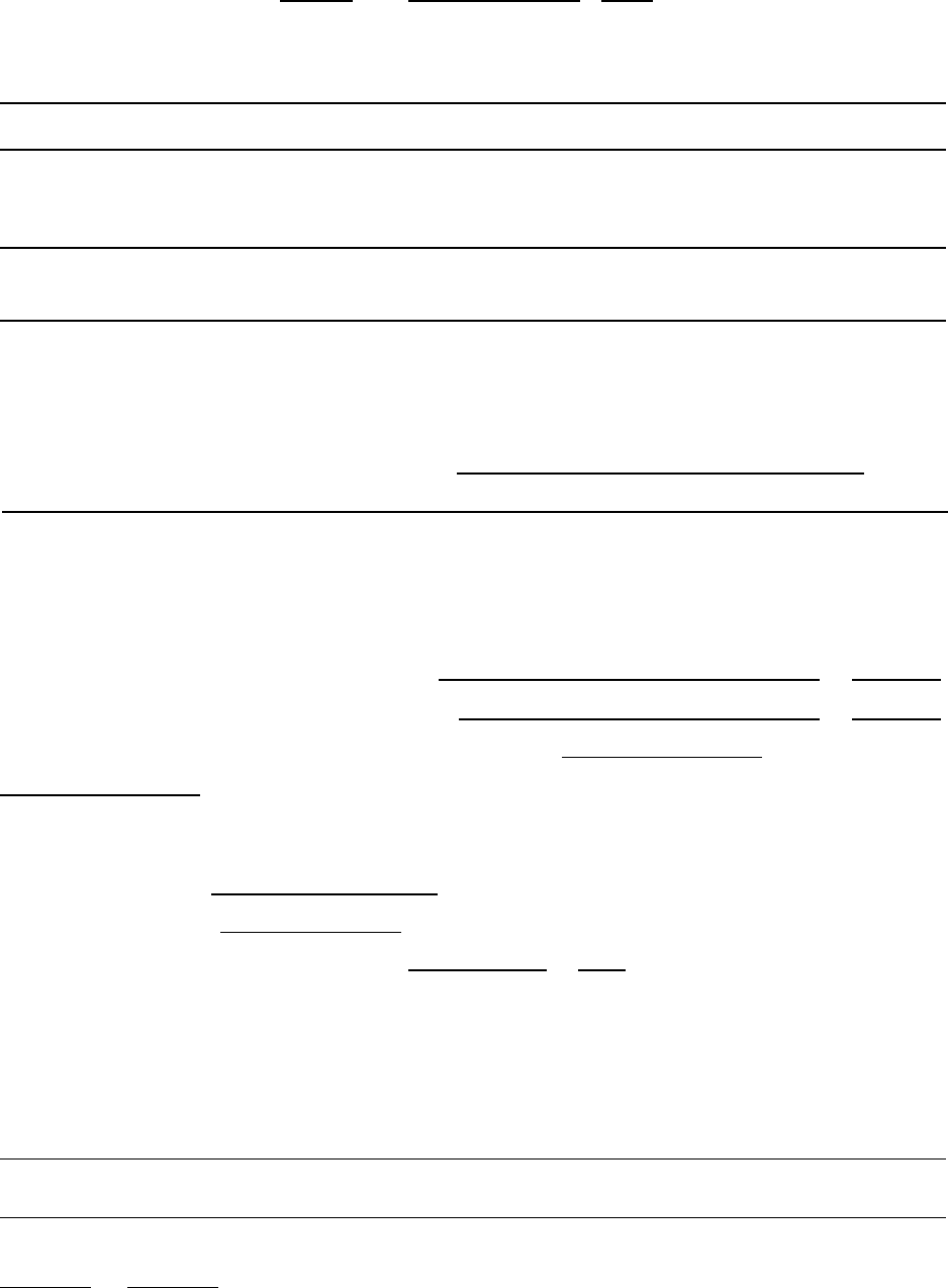 Residential tenancy agreement (Ontario) in Word and Pdf formats