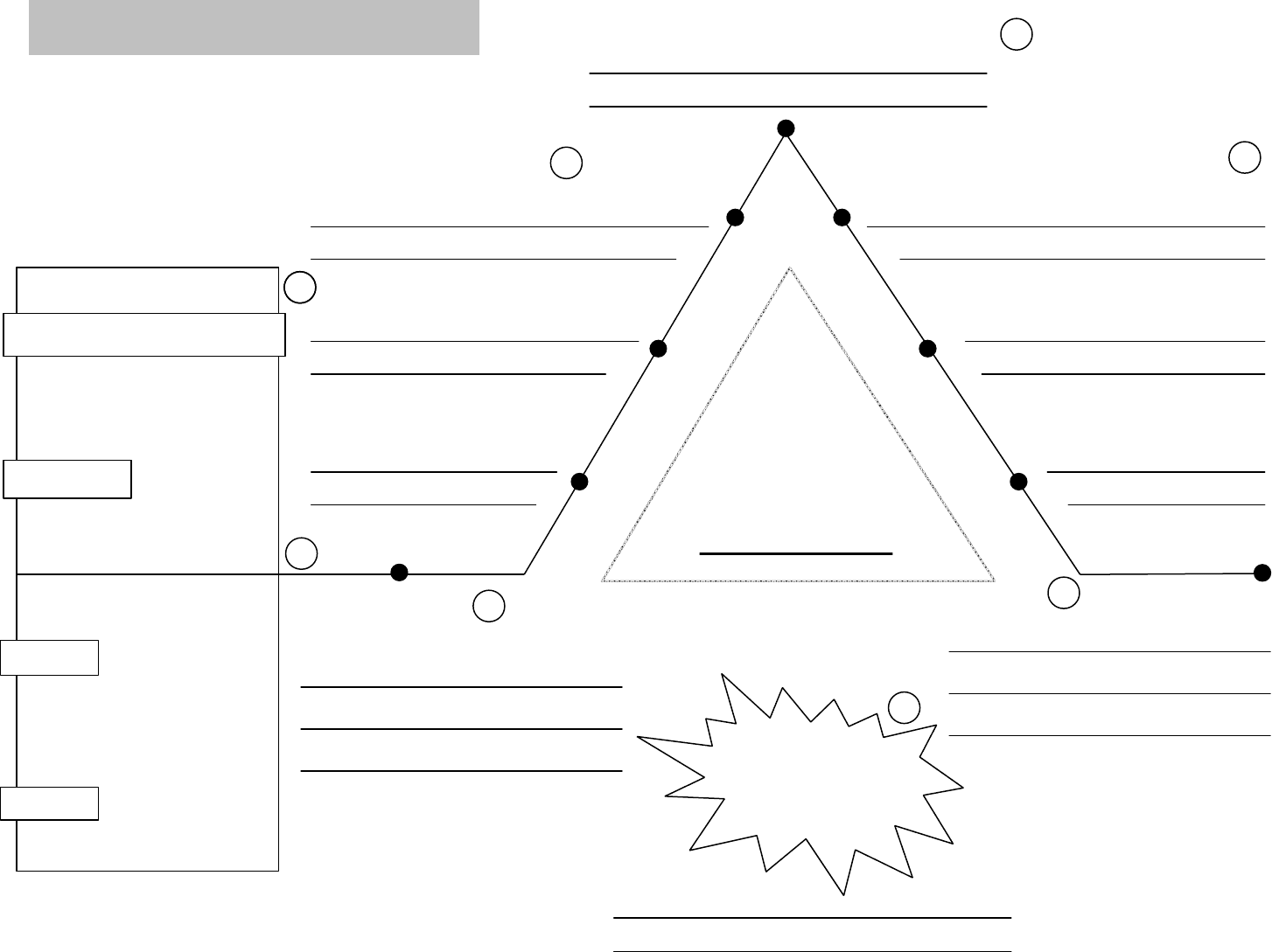 Plot structure diagram in Word and Pdf formats
