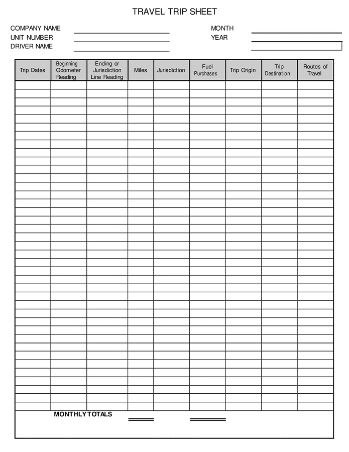 Travel trip sheet in Word and Pdf formats