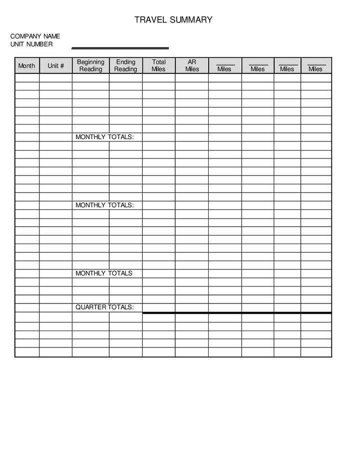 Travel trip sheet in Word and Pdf formats - page 2 of 2