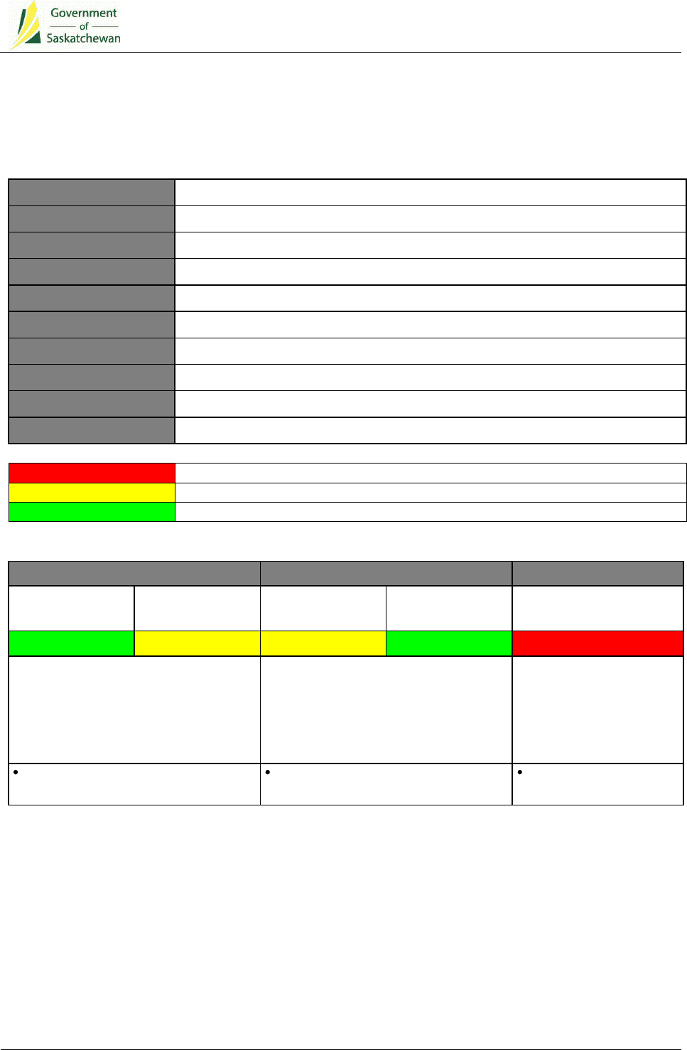 Project Monthly Status Report Template in Word and Pdf formats