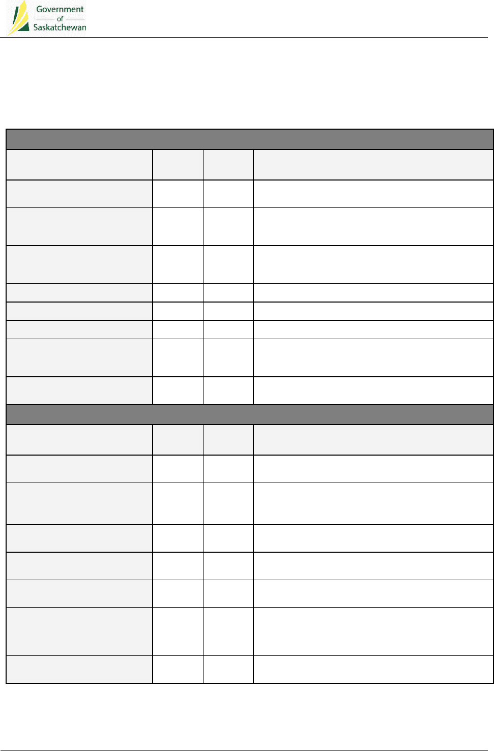 Project Monthly Status Report Template in Word and Pdf formats - page ...