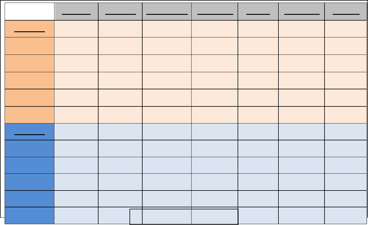 Restaurant employee schedule in Word and Pdf formats