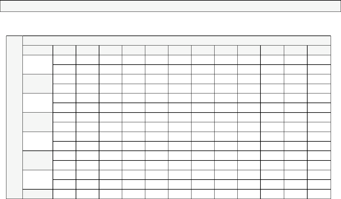 Weight loss tracker chart in Word and Pdf formats