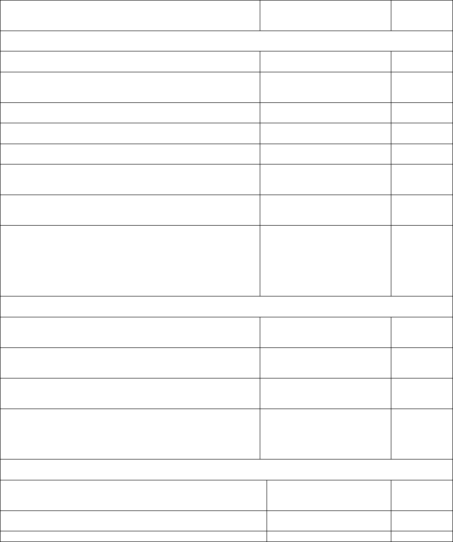 Project proposal guidelines in Word and Pdf formats - page 17 of 18
