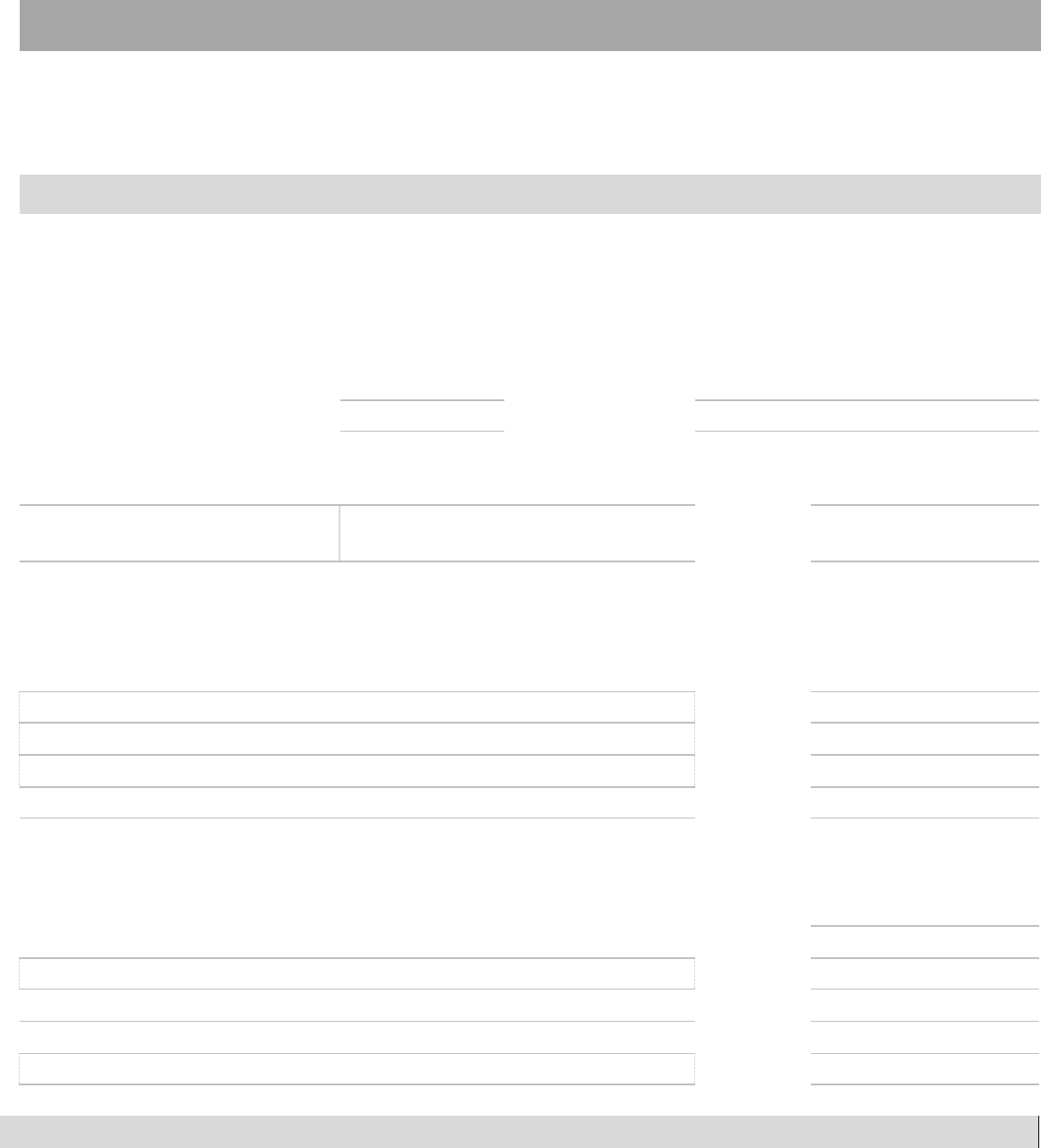 Personnel information form in Word and Pdf formats