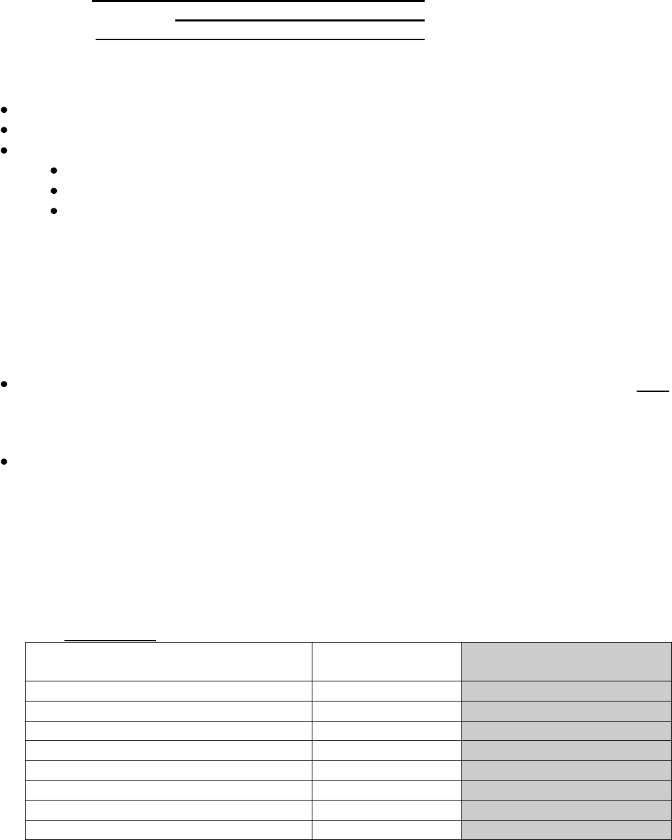 Letter of Recommendation Request Form in Word and Pdf formats