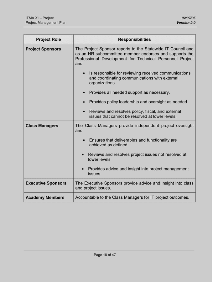 Project Management Plan in Word and Pdf formats - page 18 of 47