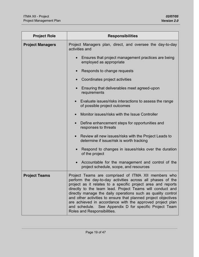 Project Management Plan in Word and Pdf formats - page 19 of 47