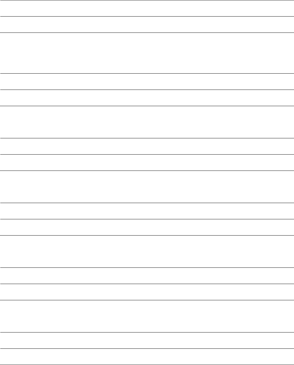 Retailer Business Continuity Plan Template in Word and Pdf formats ...