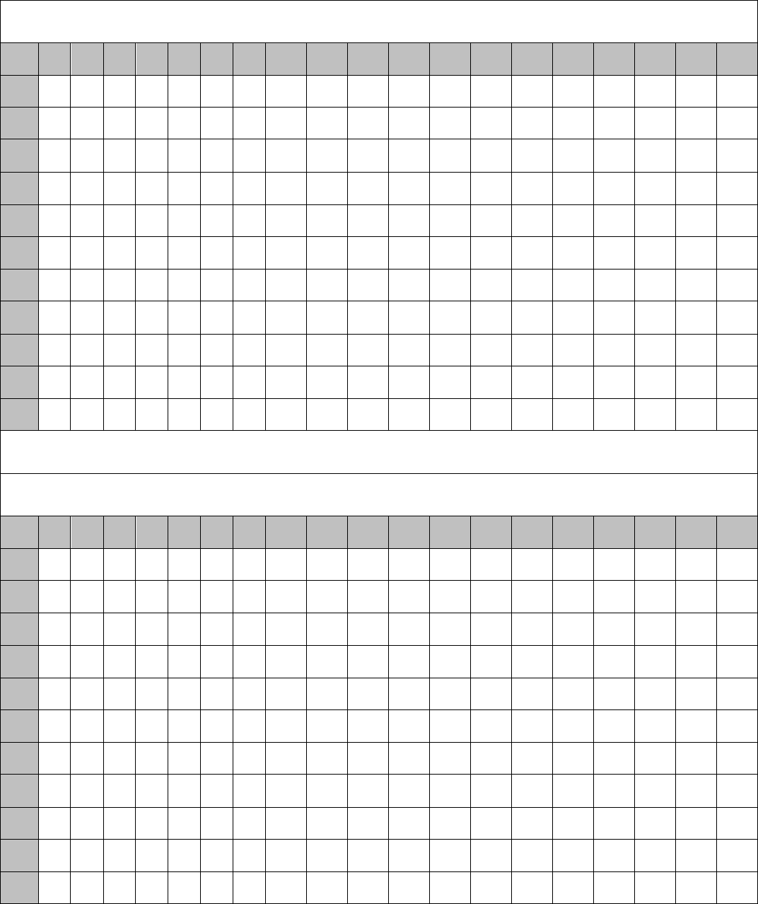 Multiplication Chart in Word and Pdf formats