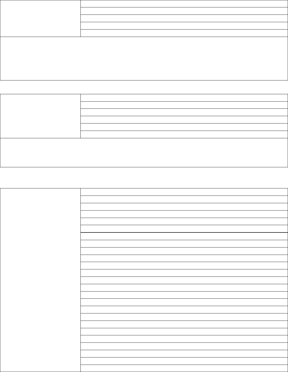 Cornell Notes Template in Word and Pdf formats - page 10 of 11