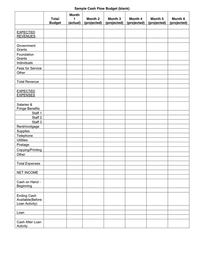 Cash Flow Budget in Word and Pdf formats - page 2 of 2