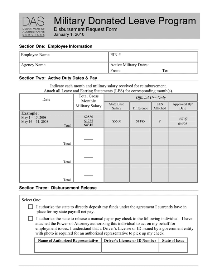 5 Free Executive Summary Templates Excel Pdf Formats