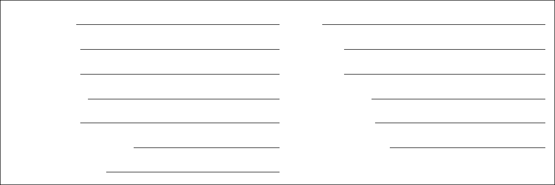 Apartment Lease Agreement