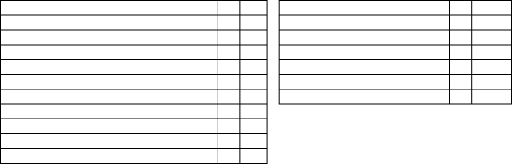 Medical History Form in Word and Pdf formats - page 4 of 4