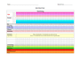 Daily Mood Chart in Word and Pdf formats