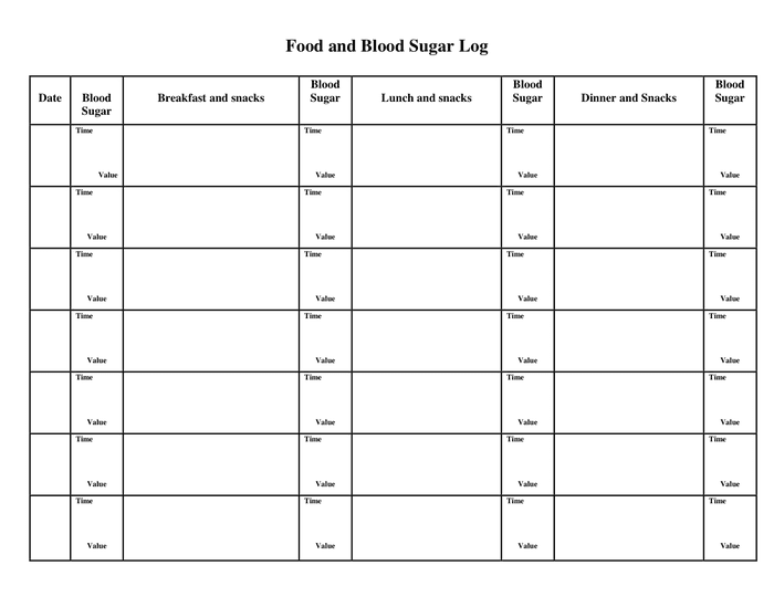 Food And Blood Sugar Log In Word And Pdf Formats