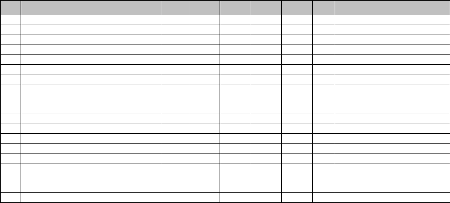 Issue Log Template in Word and Pdf formats