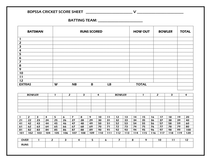 Printable Cricket Score Sheet Updated For 2023 