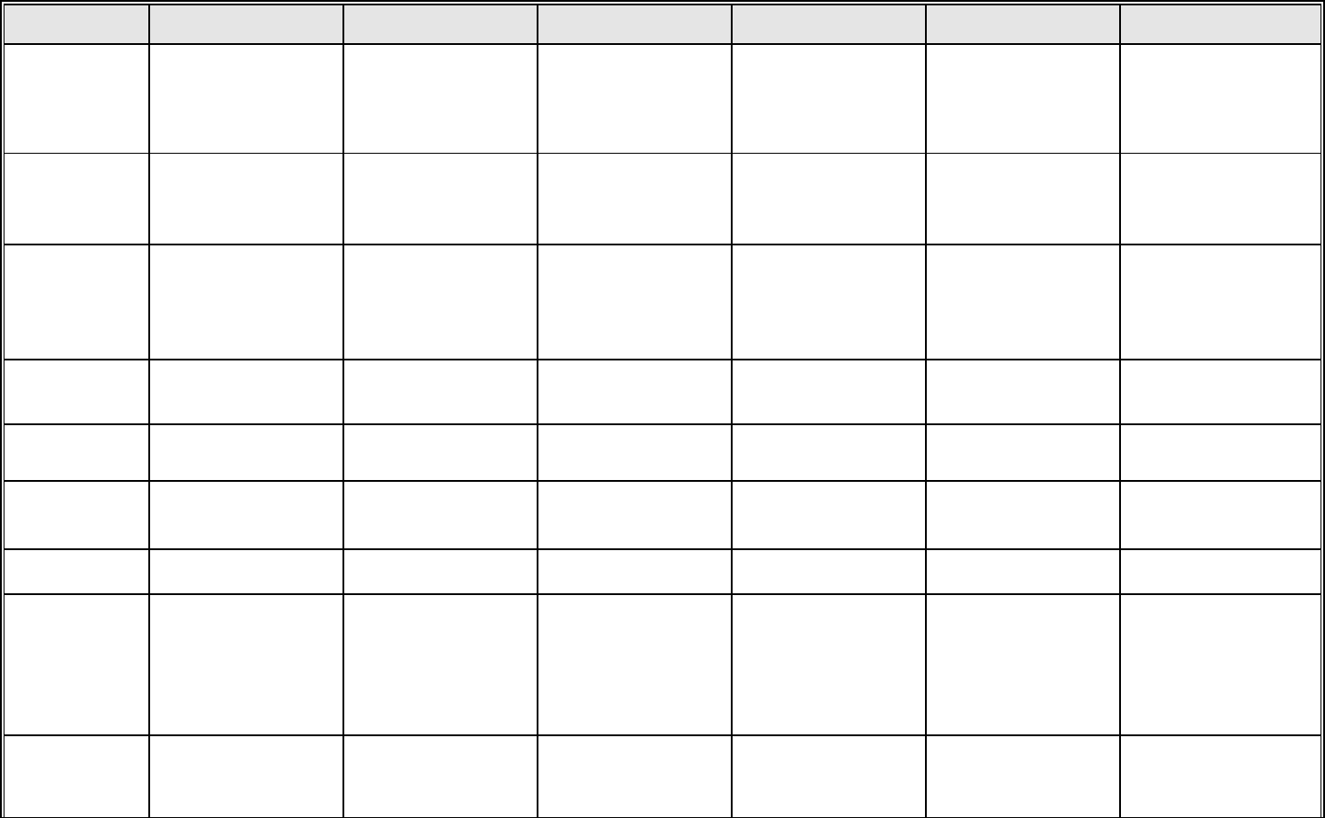 Weekly class schedule form in word and pdf formats