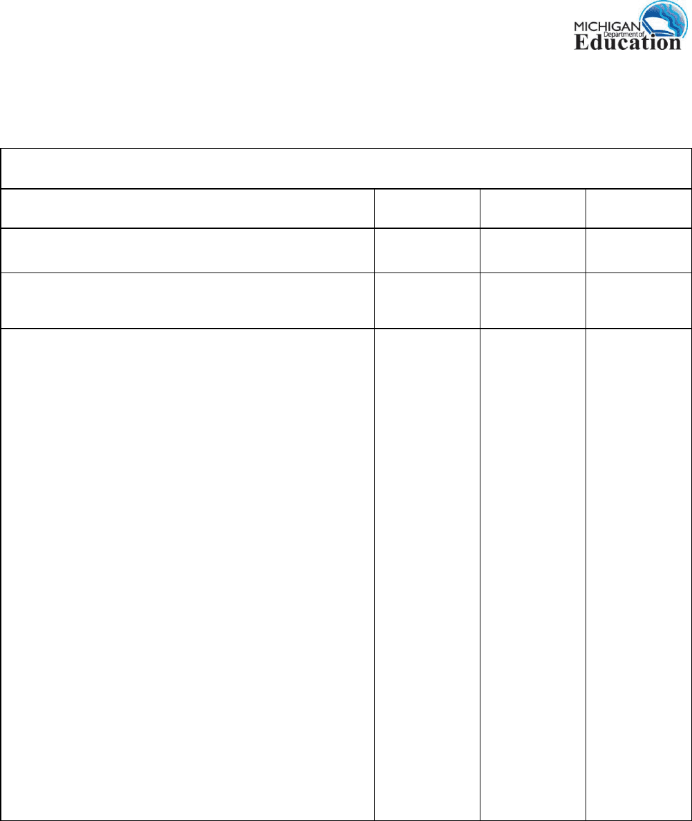 Menu planning in Word and Pdf formats