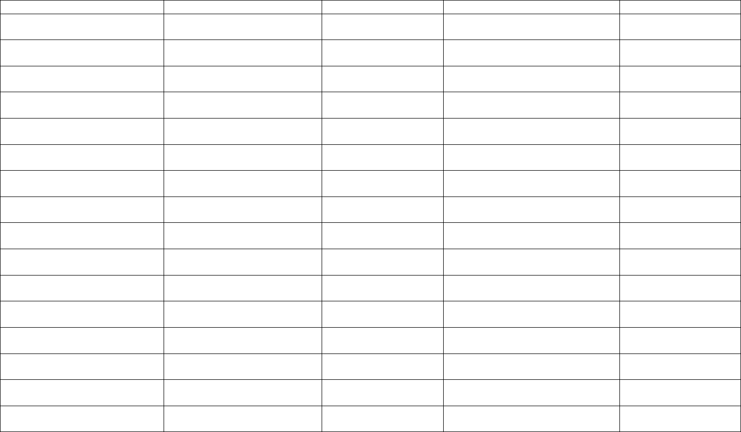 Attendance sheet in Word and Pdf formats