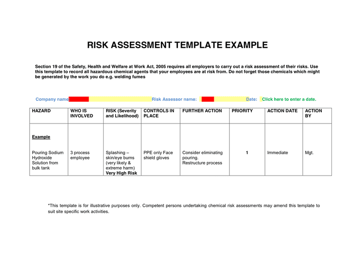 Risk Assessment Template In Word And Pdf Formats