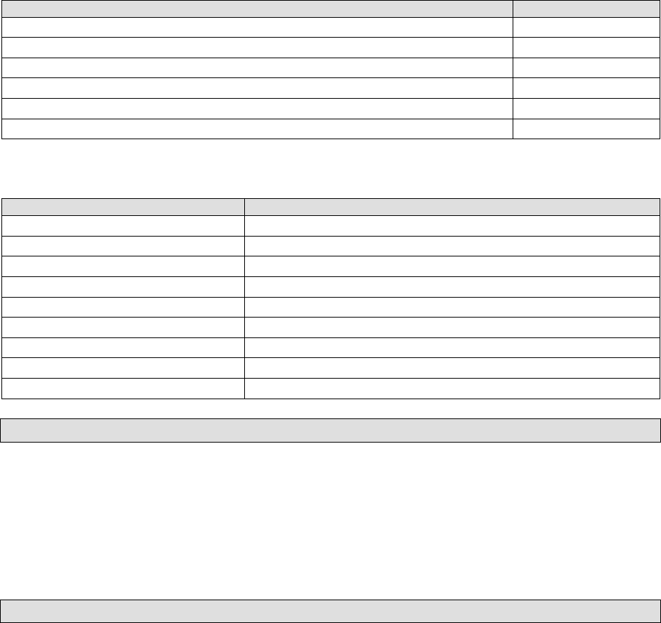 Patient registration form in Word and Pdf formats - page 2 of 2