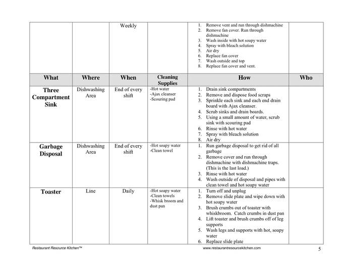 master-cleaning-schedule-in-word-and-pdf-formats-page-5-of-14