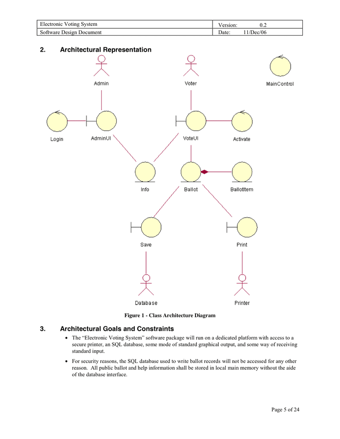 Software Design Document in Word and Pdf formats - page 5 of 24