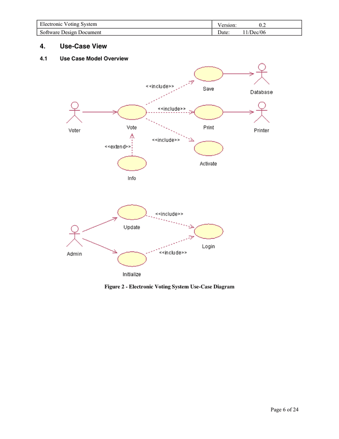 Software Design Document in Word and Pdf formats - page 6 of 24