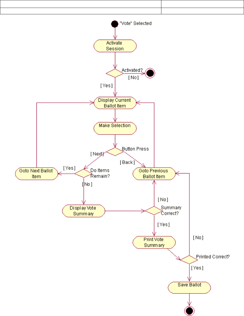 Software Design Document in Word and Pdf formats - page 7 of 24