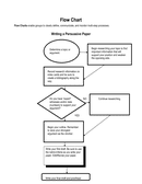 Flow Chart Template - download free documents for PDF, Word and Excel