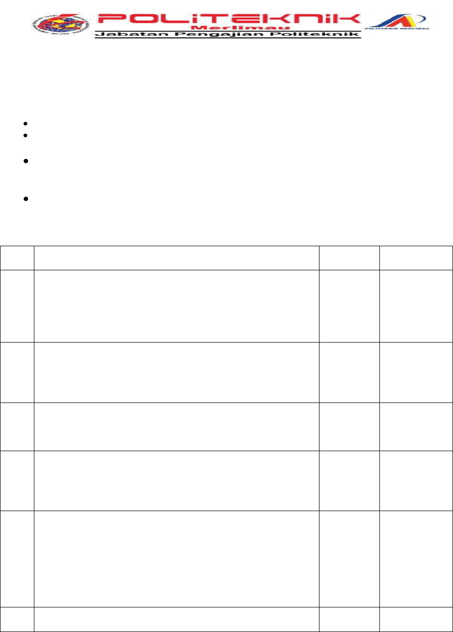 Presentation Evaluation Form