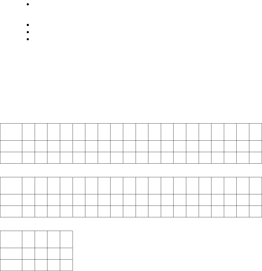 Astham Action Plan In Word And Pdf Formats Page 2 Of 2