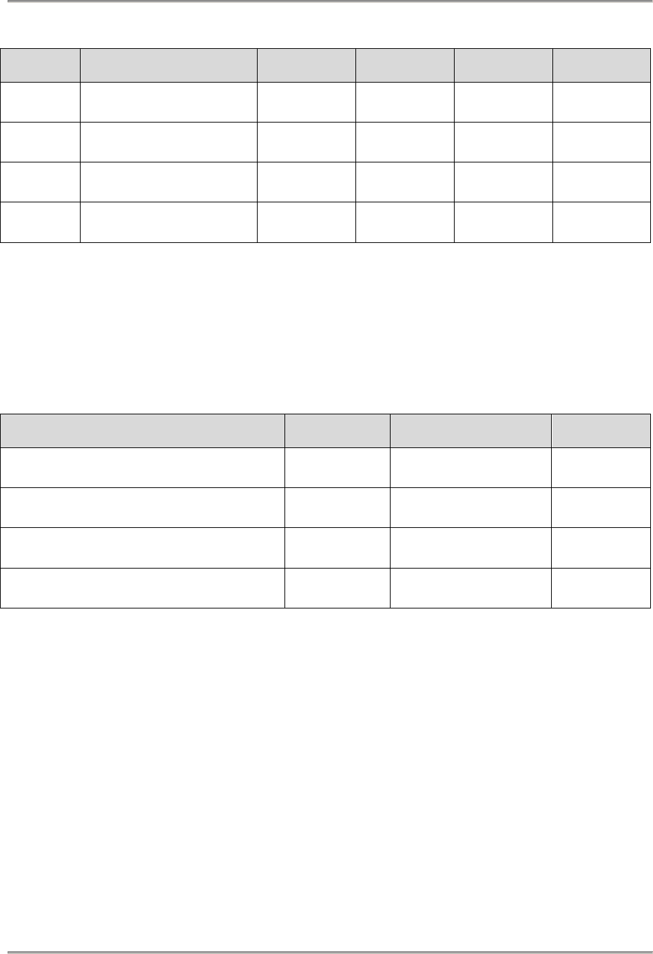 Project Status Report Template In Word And Pdf Formats Page 3 Of 3