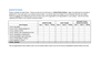 Letter of Interest Template in Word and Pdf formats