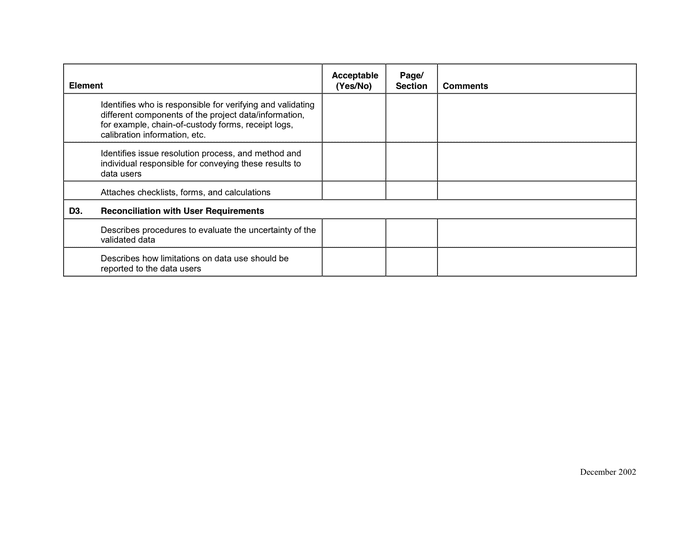 Project plan review checklist in Word and Pdf formats - page 11 of 11