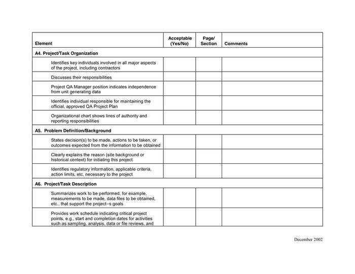 Project plan review checklist in Word and Pdf formats - page 2 of 11