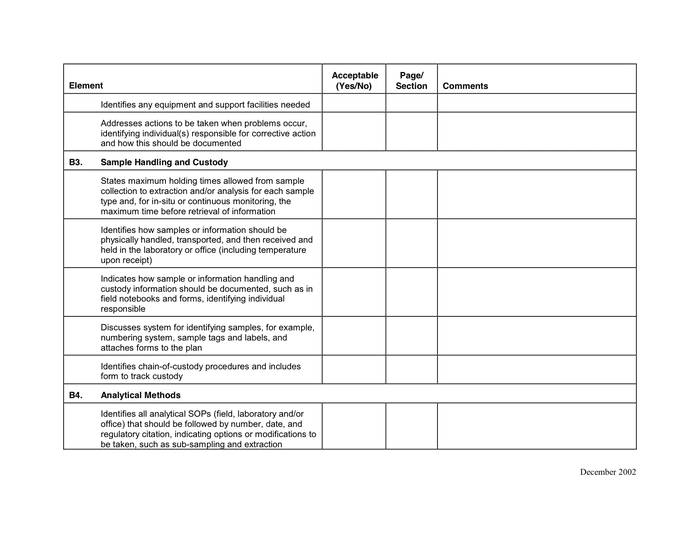 Project plan review checklist in Word and Pdf formats - page 6 of 11